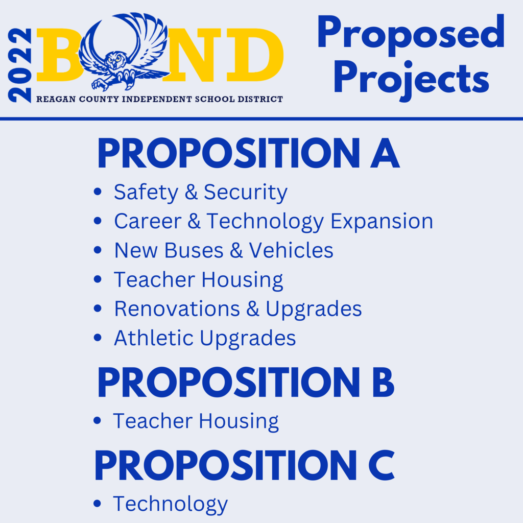 PROPOSED PROJECTS